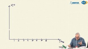 9-E1. Греем гайку. РЭ ВсОШ 2023 по физике
