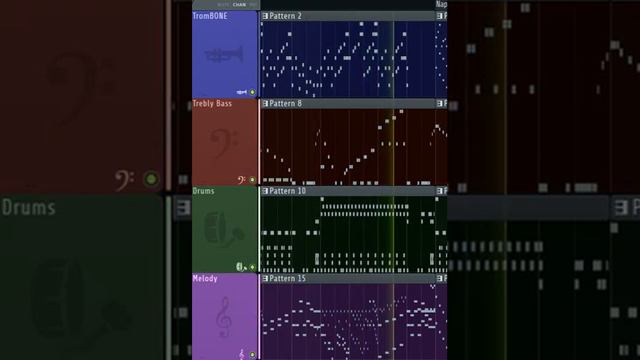 [WIP2] Undertale - Ghost Fight Leitmotif Mashup REMIX смотреть онлайн