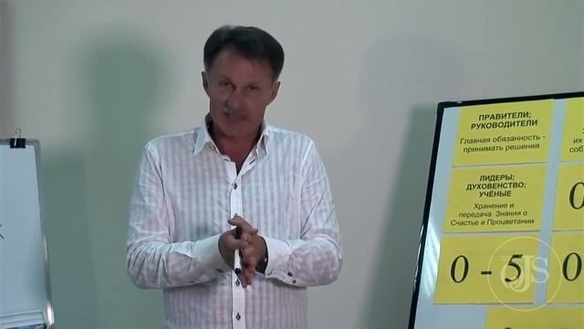 Михаил Литинский. Определение предназначения смотреть онлайн