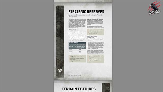 Warhammer 40K 10th Edition Rules Ready To Download - For FREE! смотреть онлайн