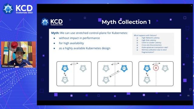 Desmitificando los escenarios de falla de Kubernetes por etcd - William Caban смотреть онлайн