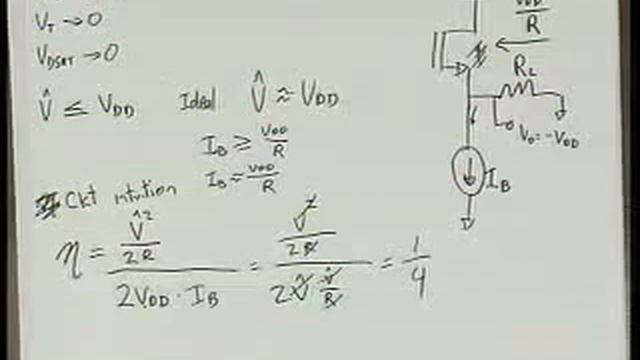 Analog Integrated Circuits (UC Berkeley) Lecture 17 смотреть онлайн
