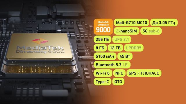 Обзор Tecno Phantom X2 / Pro — тут выдвигающийся объектив смотреть онлайн