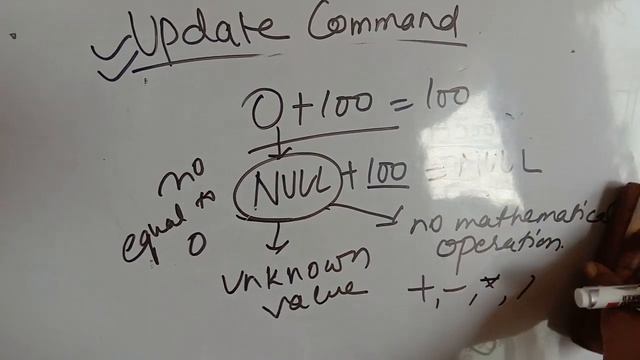 Mysql update command смотреть онлайн