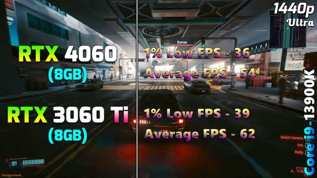 RTX 4060 8GB vs RTX 3060 Ti 8GB | PC Gameplay Tested смотреть онлайн