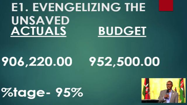 Sunday Morning Worship || Let's Go Fishing || Rev. Dr. Murunga || 31st Oct. 2021 смотреть онлайн