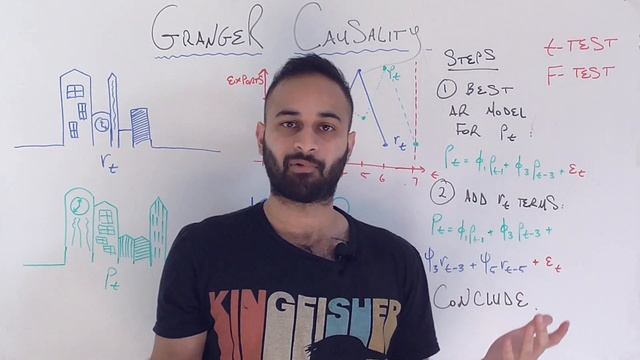 Granger Causality : Time Series Talk смотреть онлайн