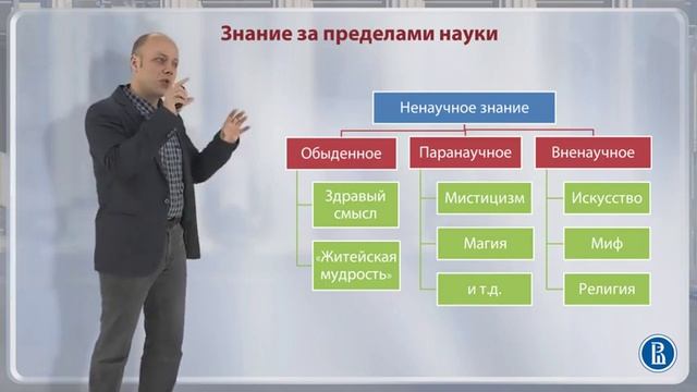 3.1. Наука в системе культуры смотреть онлайн