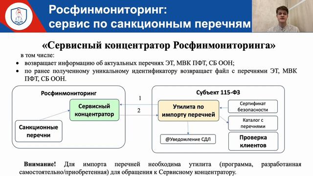 Информация о "Сервисном концентраторе" Росфинмониторинга смотреть онлайн