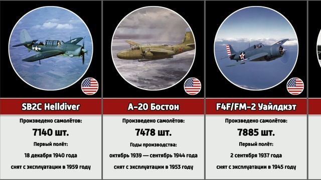 На каких самолётах летали США во время Второй Мировой войны