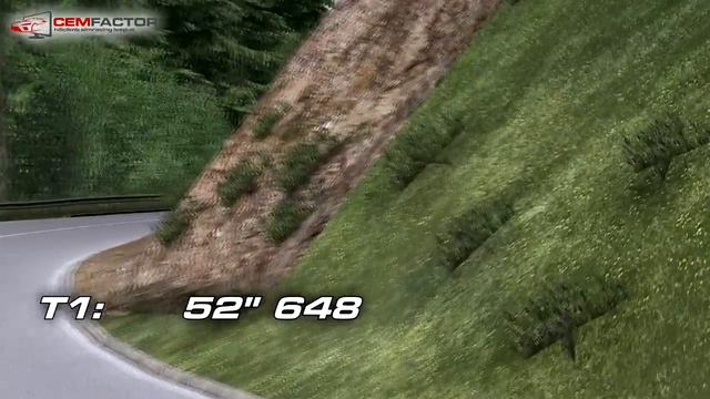 1ª Cazin Grand Prix / Krajiška zmija HillClimb - Stellino / Race 2 - European смотреть онлайн