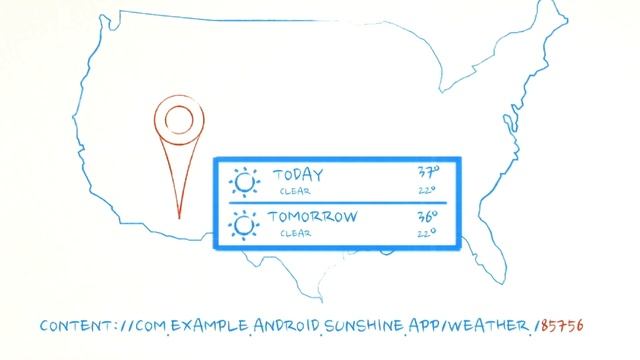 Content Providers - Developing Android Apps смотреть онлайн