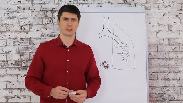 Астма || Первая помощь при астме || Проект+1