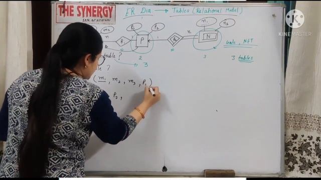 Lecture 16 | Conversion from ER Diagram to Relational Model | Database Management System смотреть онлайн