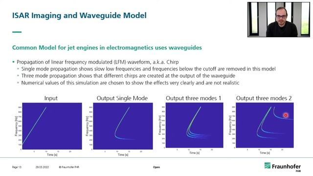 »Radar in Action« Scattering identification in ISAR images смотреть онлайн