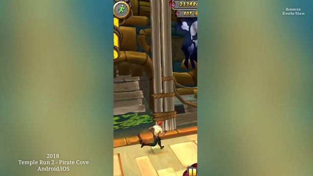 Evolution of Temple Run Games 2011-2021 смотреть онлайн