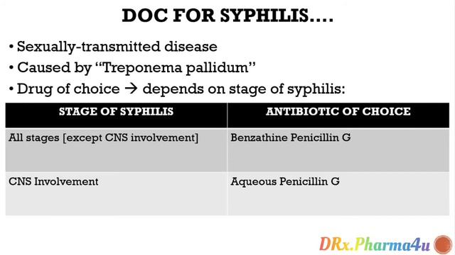ANTI - MICROBIAL DRUG OF CHOICE FOR SELECTED INFECTIONS | PART 5 смотреть онлайн