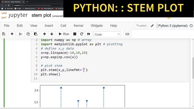 Stem Plots with PYTHON Matplotlib - HOW TO PLOT Stem Plots | |PYTHON FOR BEGINNER|#python #coding смотреть онлайн