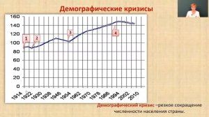 География 8 класс 10-11 недели. Население России