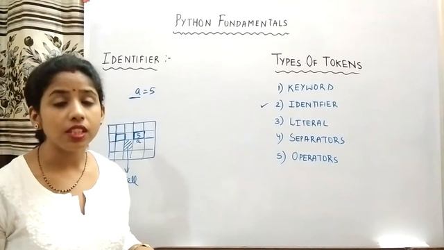 Python Fundamentals | Identifiers, Keyword, Literals, Operators, Separators смотреть онлайн