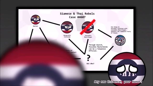 Alternate Future of Southeast Asia Part 14: All Hail the Nemesis смотреть онлайн