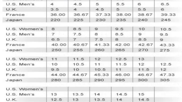 adidas shoes size chart смотреть онлайн