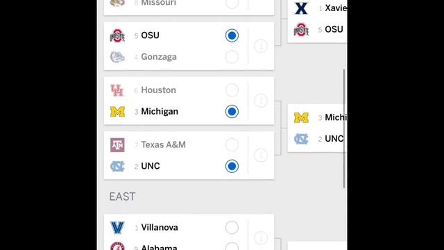 March Madness ESPN tournament challenge смотреть онлайн