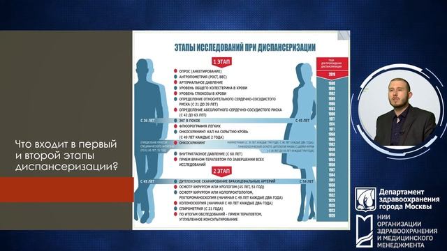 Углубленная диспансеризация взрослого населения смотреть онлайн