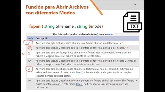 Videoconferencia Clase 1 Programación IV смотреть онлайн