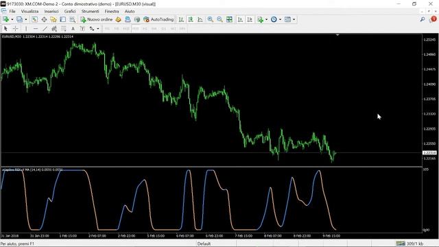 Adaptive RSX of MA NO REPAINT FREE DOWNLOAD смотреть онлайн