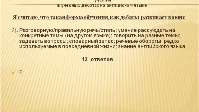 Презентация Дебаты как технология обучения на уроке английского языка смотреть онлайн