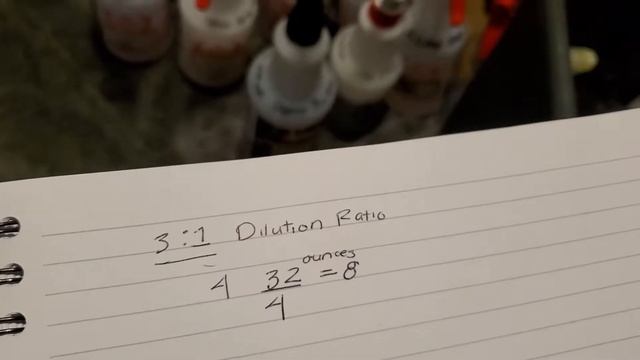 DILUTION Ratios EXPLAINED! смотреть онлайн