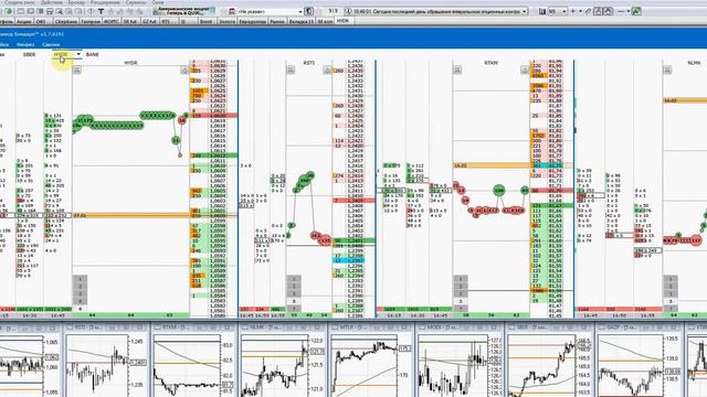 Копия видео "16 02 17 Сбор спреда Мечел" смотреть онлайн