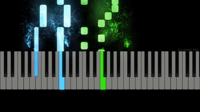 Survivor - Is This Love Easy Piano - Easy Piano Tutorial (Synthesia Music Visualizer) смотреть онлайн