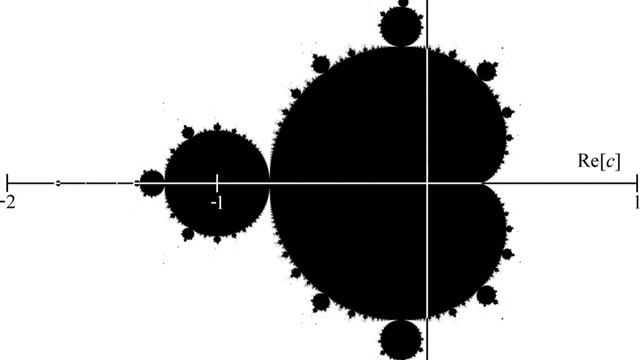 Complex number | Wikipedia audio article смотреть онлайн