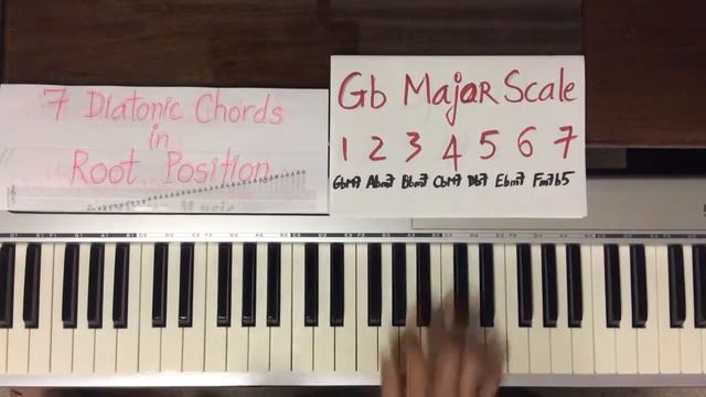 7 Diatonic chords in ROOT position for key of Gb смотреть онлайн
