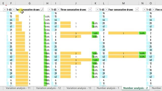 OZ Lotto Australia MS Excel analysis | Version 1.0 | Increase your lottery winning chance! смотреть онлайн