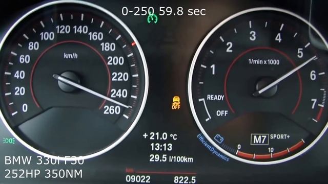 BMW F30 330i vs 330d ACCELERATION BATTLE смотреть онлайн