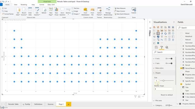 Power BI Periodic Table - 6 - Building the Scatter Chart смотреть онлайн
