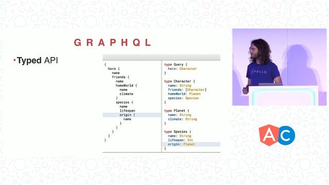 Connect your Angular app to any existing backend with GraphQL | Uri Goldstein смотреть онлайн