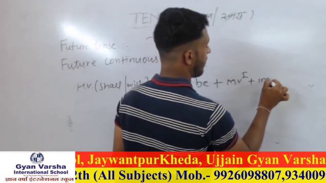 Gyan Varsha International School, Online Class - English#Tense#Complete information of Future tense смотреть онлайн