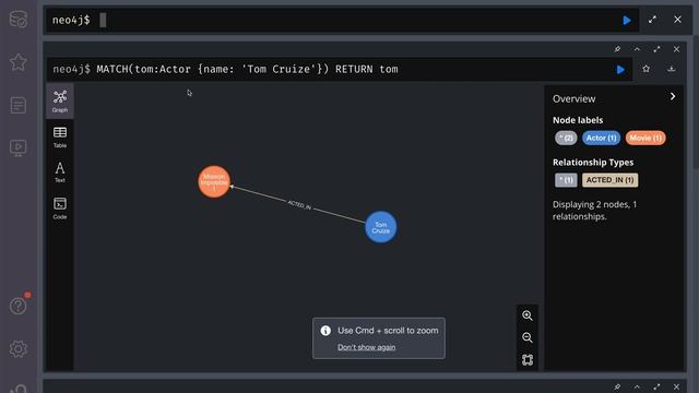 Neo4j Merge clause. Create/Match combined(Upsert functionality). part#4 смотреть онлайн