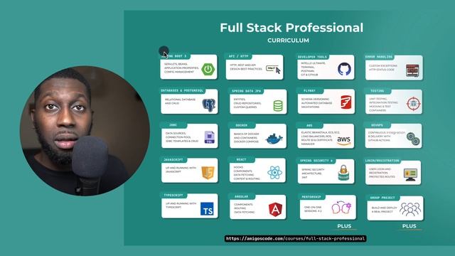 Full Stack Developer - Become a Professional смотреть онлайн