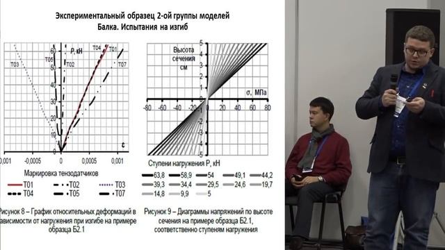 Травуш В.И., Конин Д.В. Испытания несущих конструкций из стекла для фасада уникального здания" смотреть онлайн