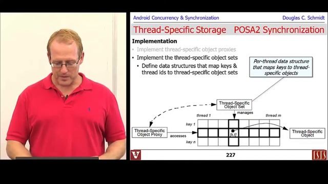 Section 3: Module 7: Part 1: The Thread-Specific Storage Pattern смотреть онлайн