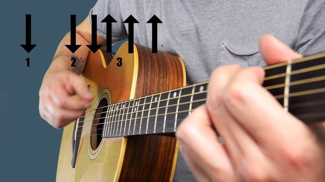 Take Me Home Country Roads - Easy Guitar Tutorial - CHORDS смотреть онлайн