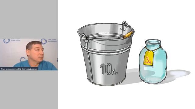 Мастер-класс "Оздоровление при помощи дыхания по методу Бутейко" смотреть онлайн