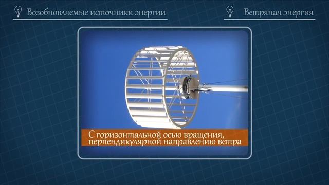 Энергетическая оптика