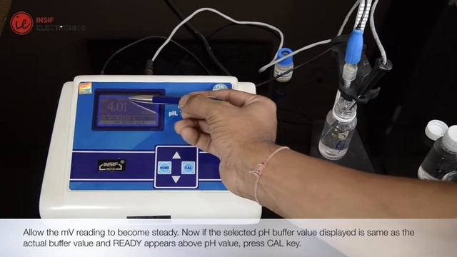 Microprocessor Ph Meter