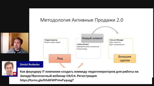 Как создать команду лидогенераторов, чтобы давали результат - Q&A stream смотреть онлайн